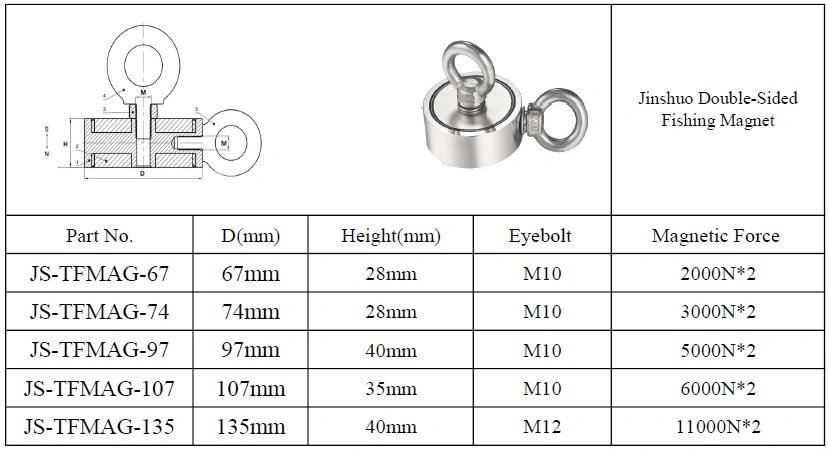 1300 Lbs (600KG) Super Strong Neodymium Fishing Magnet Recovery Magnet Permanent Magnet Fishing