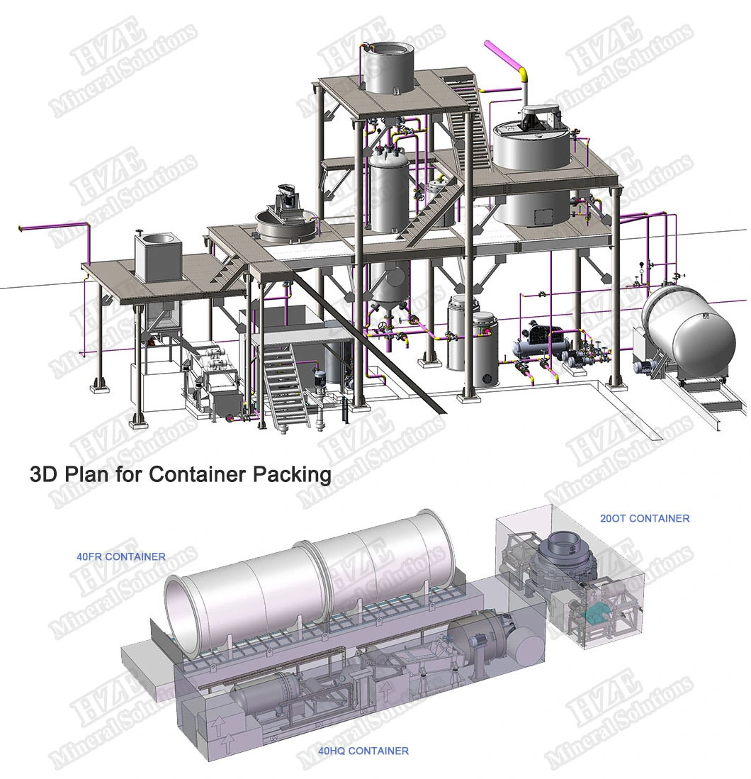 Iron Mining Ore Wet Drum Permanent Magnet Separator Mineral Processing