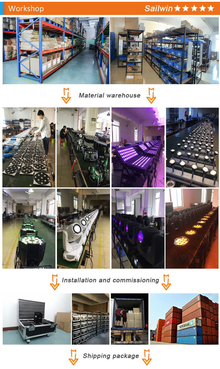 Four Eyes Stage 4X100W COB LED Blinder Audience Light