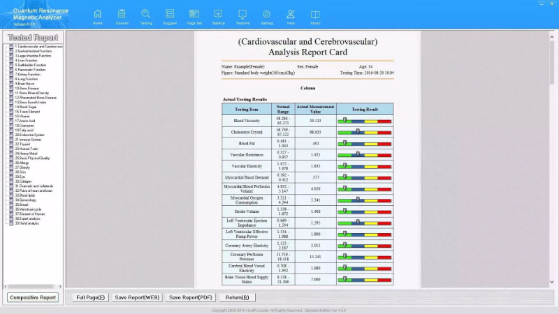 Full Body Health Rapid Test Quantum Resonance Magnetic Analyzer