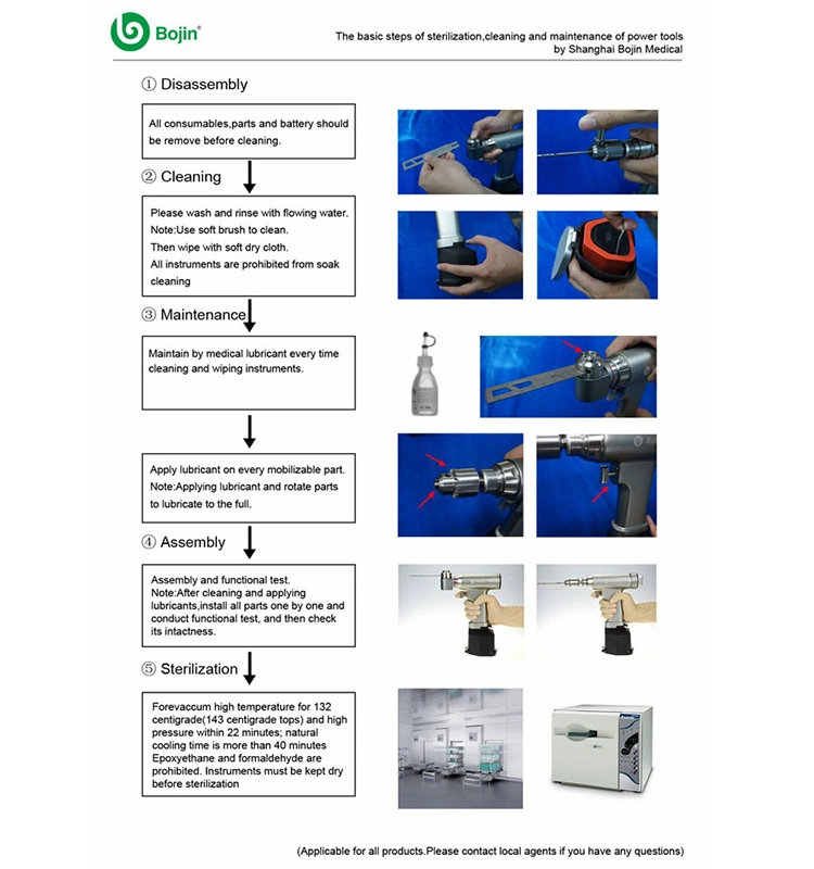 Bj4400 Cannulated Drill/Acetabulum Reaming Drill/Bone Drill/K Wire Drill