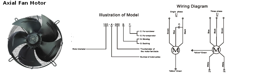 Shaded Pole Motor, Axial Fan Motor, Axial AC Fan