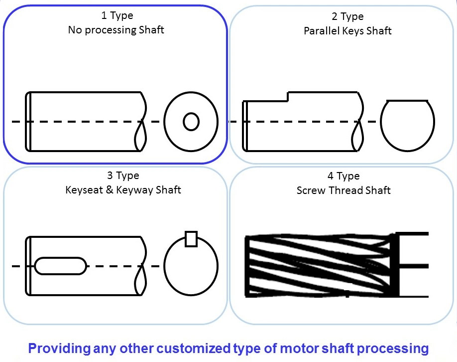 62mm 3600rpm Electrical DC Motor Permanent Magnet Synchronous Motor