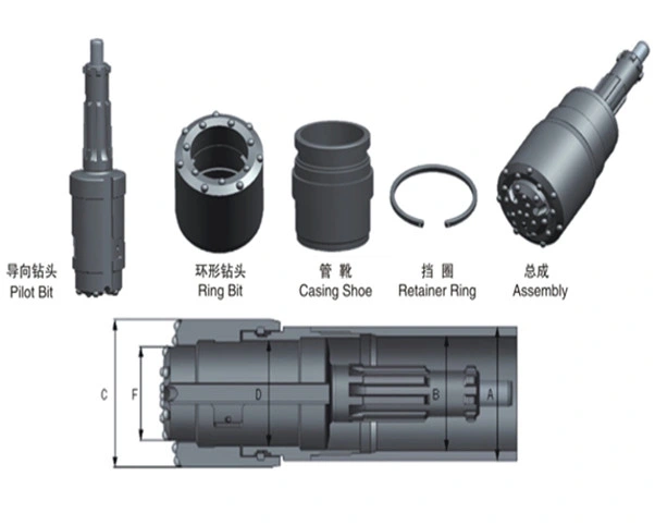 Overburden Drilling Casing System Eccentric or Concentric Casing System with Casing Shoe