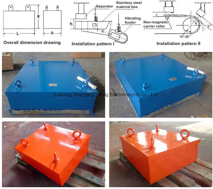 Permanent Overband Magnetic Separator for Mining Application