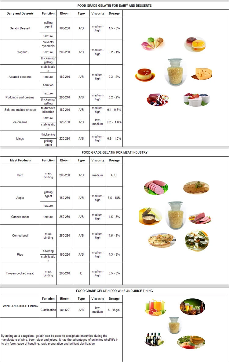 Beef Skin Edible Gelatin/Beef Gelatin for Gummy Bear