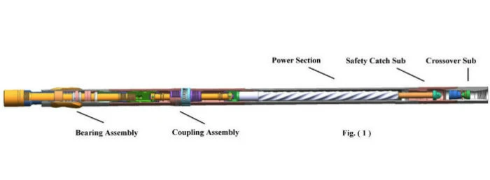 637 Tricone Pilot Oil Drilling Drill Bit for Mud Motor