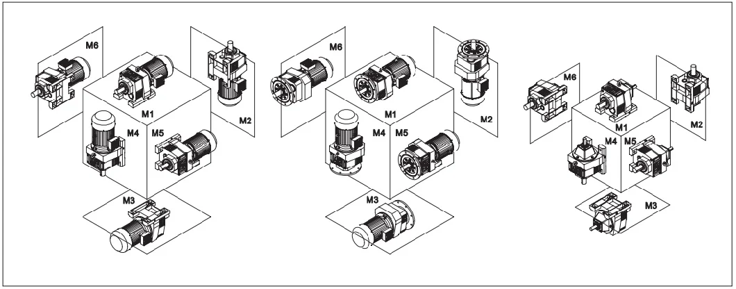 High Performance R Series Helical Gearmotor with Solid Output Shaft