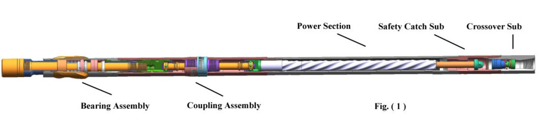 5lz197X7.0-4 API China Manufacturer Oil Well Downhole Drilling Motors/Downhole Mud Motor