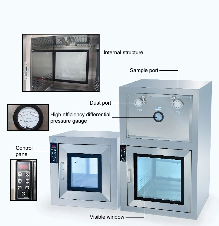 Sugold GMP Standard Pharmaceutical Use Dynamic Clean Pass Box