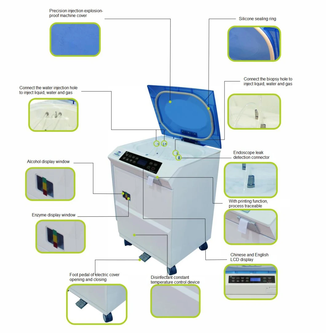 Flexible Endoscope Washer Disinfector Use Peracetic Acid/Glutaraldehyde/O-Phthalaldehyde/Potentially Acidic Oxidation Water Eow