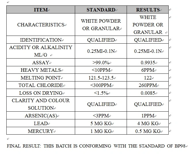 99% Powder E211 Benzoic Acid Sodium Salt China Sodium Benzoate