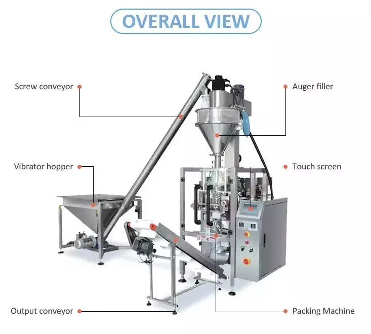 Flour Packing Machine Vertical Formed Fill Seal Machine 1kg Washing Powder Pouch Packaging Machine