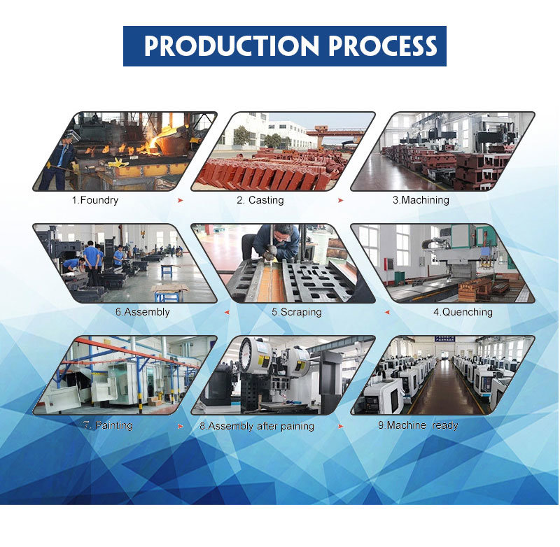 Zxx-C2513 Double Glass Processing Machine Glass Polishing Machine