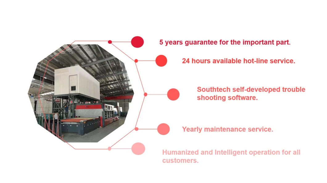 Southtech Latest Horizontal Type Power Saving High Efficiency Passing Bending Glass Production Machine Manufacturers Price (HWG series)