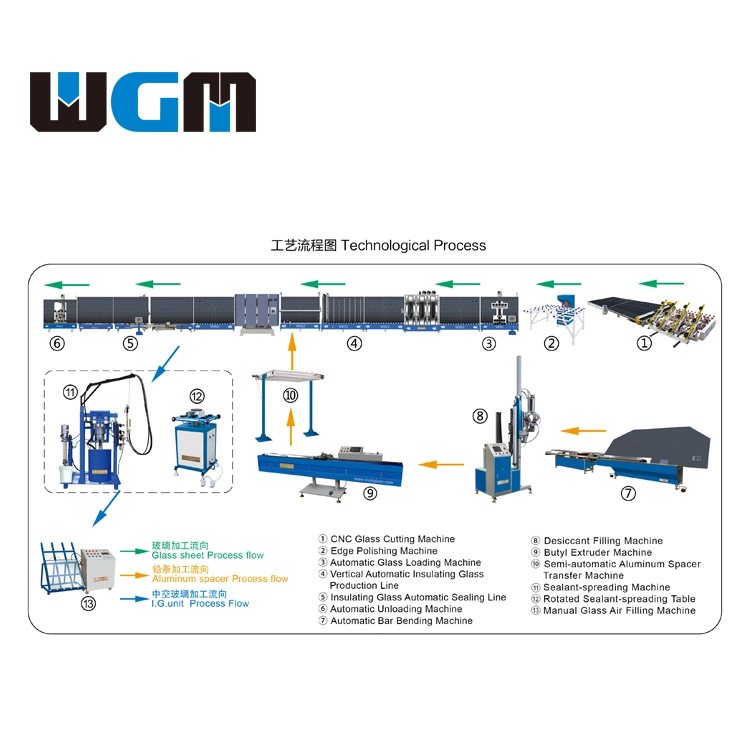 Horizontal Glass Washing Machine for Manufacturing Insulating Glass