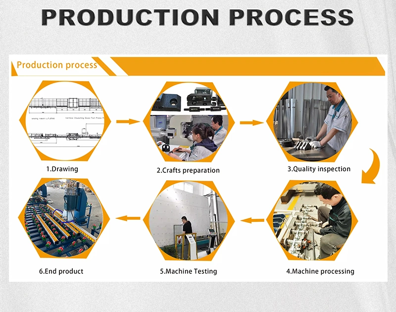 Factory Supplier Glass Beveling Machine Glass Machine Glass and Mirror Straight Line Beveling Machine