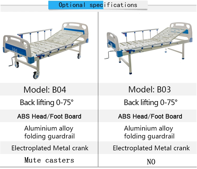 Latest Design 1 Function Manual Home Care Bed Metal Hospital Beds with Folding Railing