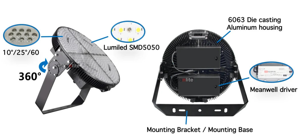 Free Dialux Lighting Simulation Study LED Lighting Solutions LED Professional Light