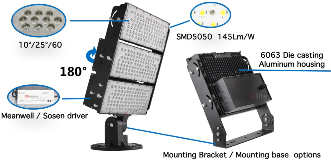 Free Dialux Lighting Simulation Study LED Lighting Solutions LED Professional Light