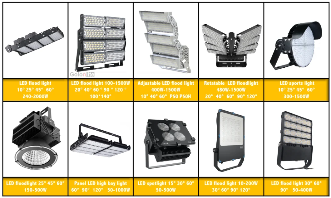 Free Dialux Lighting Simulation Study LED Lighting Solutions LED Professional Light