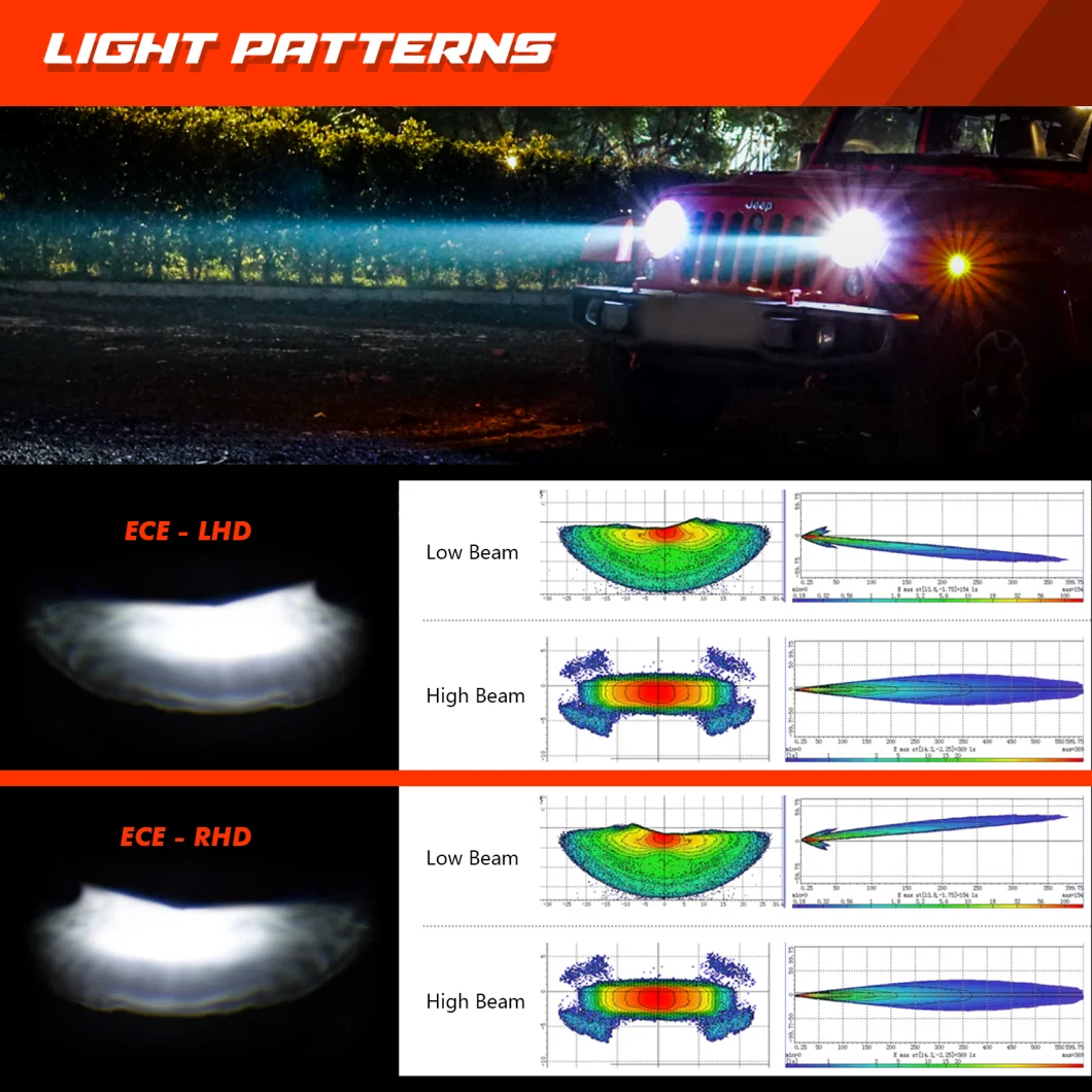 Advance Auto Headlamp Color Changing Headlights with APP LED Light Bulb