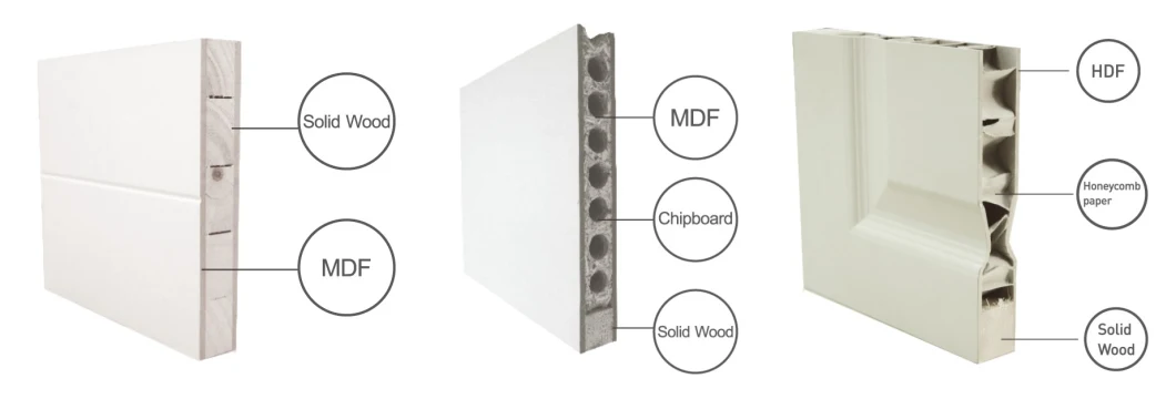 Australian Bespoke 3 Panel Interior White Shaker Door