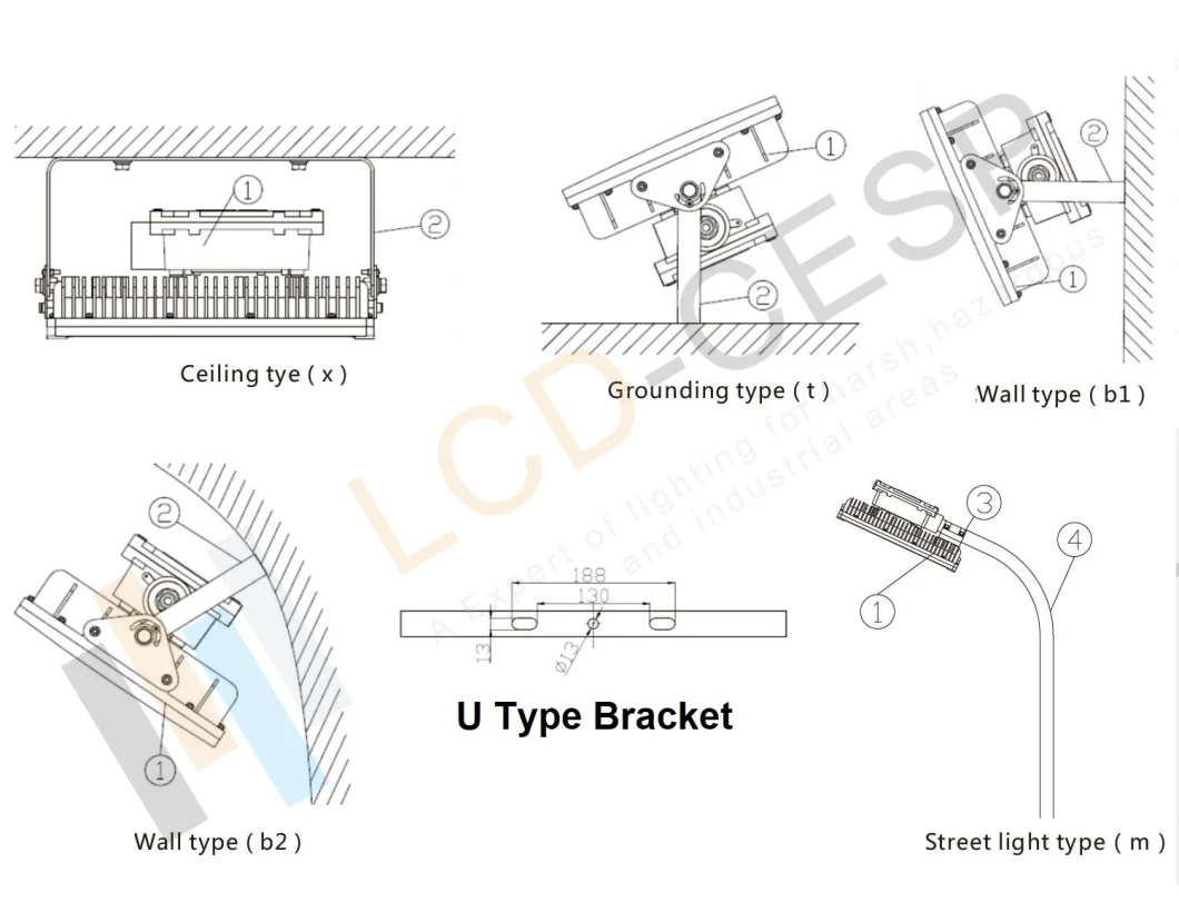 Exmbnr Iic T6 Gc Explosion Proof Atex Iecex UL Listed Ex LED Light 30W 40W 50W 60W 80W 120W 150W Chinese Factory Wholesale LED Sodium Exdellbt4 Atex Plug-in