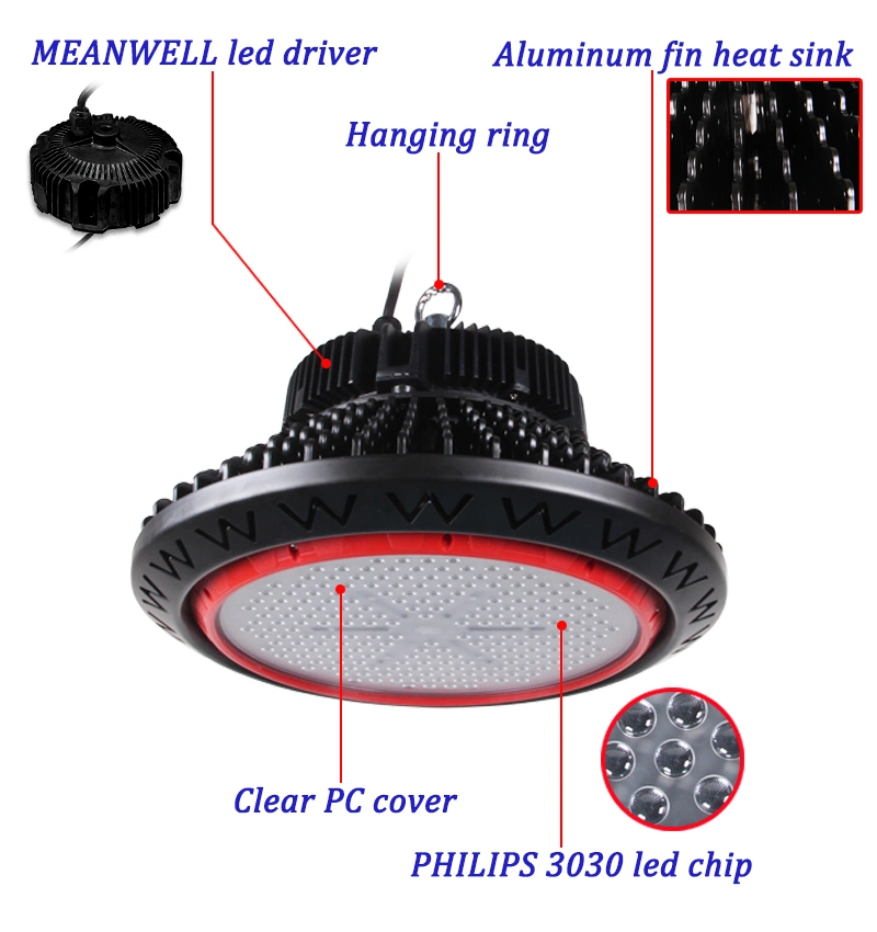 High Quality Outdoor Explosion-Proof LED Light/LED High Bay Light