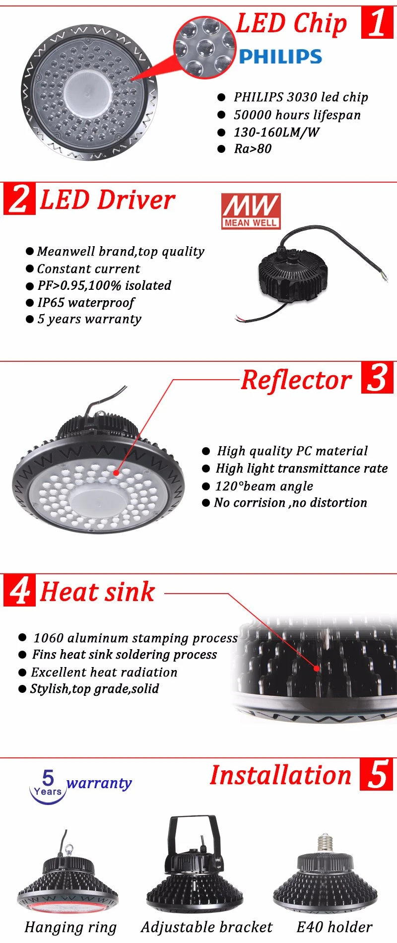 High Quality Outdoor Explosion-Proof LED Light/LED High Bay Light