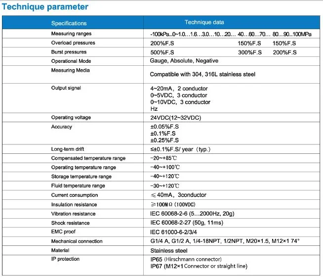 Aanlog 4~20madc Atex Ex-Proof Tank Oil Customized Piezoresistive Pressure Sensor