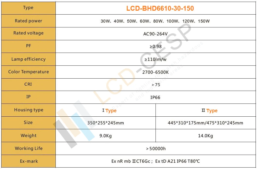 Exmbnr Iic T6 Gc Explosion Proof Atex Iecex UL Listed Ex LED Light 30W 40W 50W 60W 80W 120W 150W Chinese Factory Wholesale LED Sodium Exdellbt4 Atex Plug-in