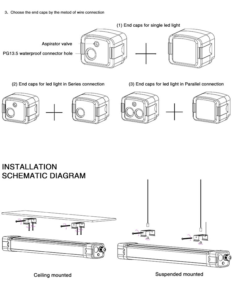 High Lumens Explosion Proof IP65 Waterproof Outdoor Light 40W LED Tri-Proof Linear Light