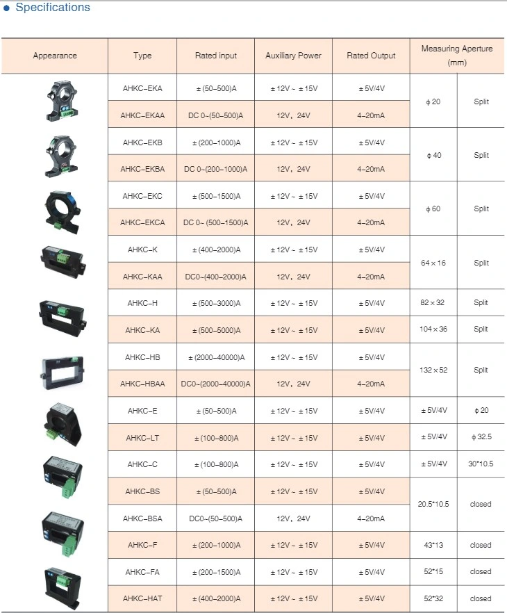 Ahkc-F Close Loop Hall Current Sensor 0~1000A Input 4/5V Output