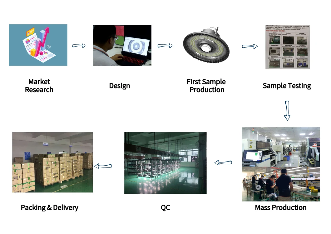 Low Voltage 6V Solar Powered Decoration Outdoor 30W 60W 90W Solar Energy Power LED Street Lighting