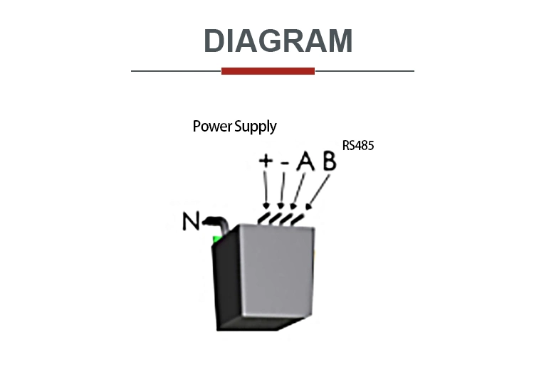 400A 600A AC Measurement Kwh Kvarh Real-Time Current Sensor