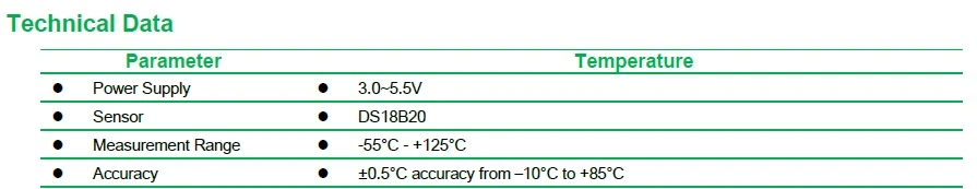 Digital Output Waterproof Ds18b20 Sensor with Stainless Flange Steel Tube