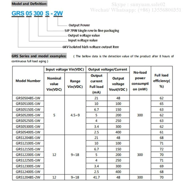 6kv Isolated 2: 1 DC Wide Voltage Input Range 48VDC~400VDC Output DC DC Converter