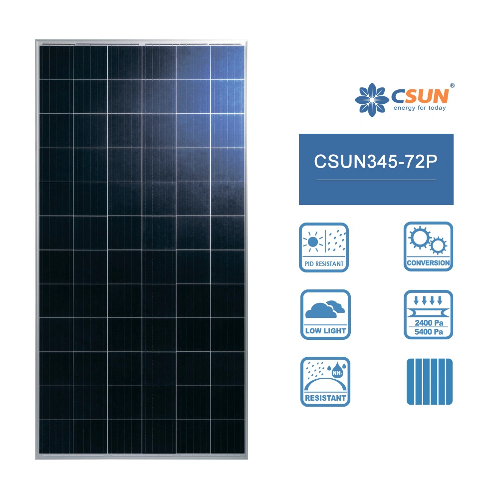 China Top Solar High Efficiency Monocrystalline Silicon 450W Paineis Solares