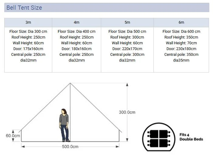 6 Metre Ultimate PRO Twin Door Bell Tent for Family Glamping