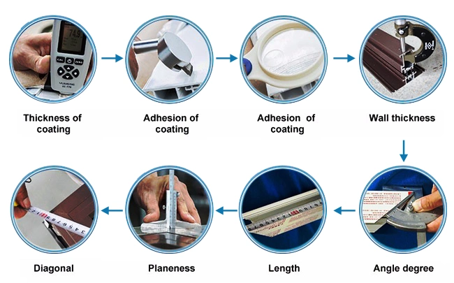 Insulating Awning Window/Aluminum Awning Window