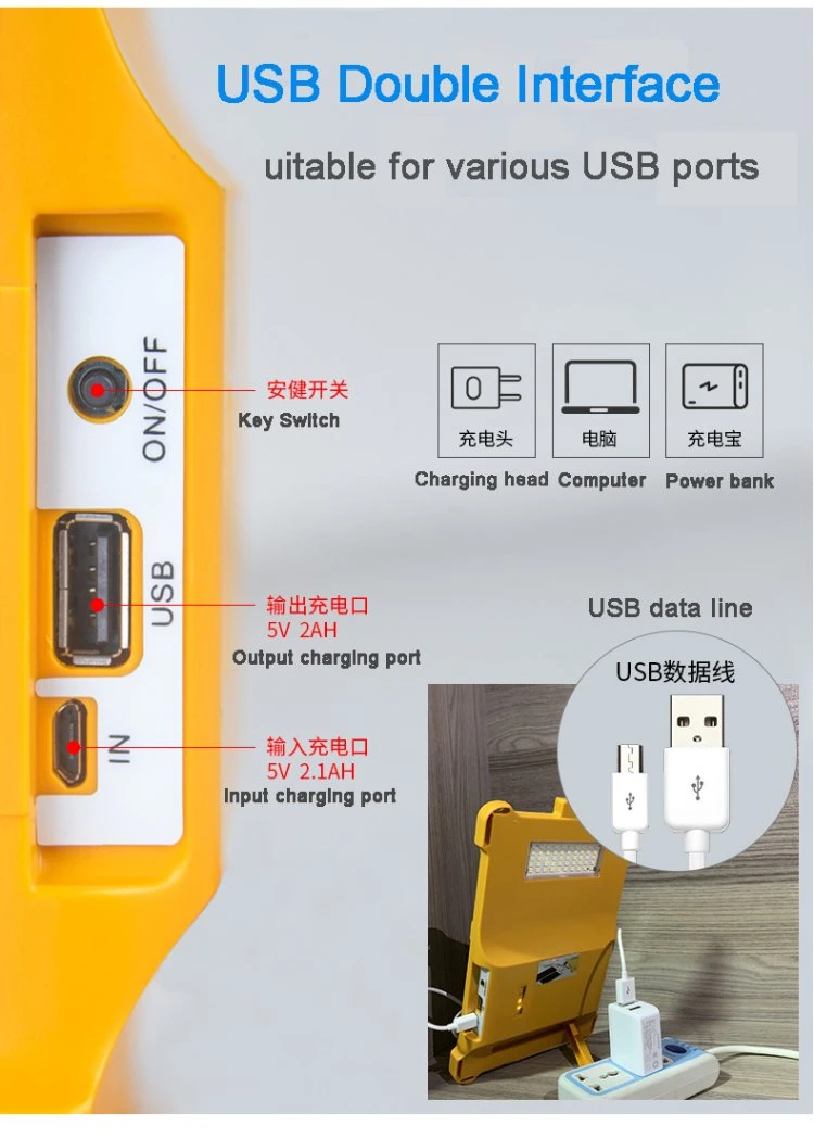 Solar LED Light Bulb Portable Solar Powered Solar Energy Lamp Lantern with 5W Solar Panel for Home Emergency Lighting Outdoor Hiking Camping Fishing Tent Garden