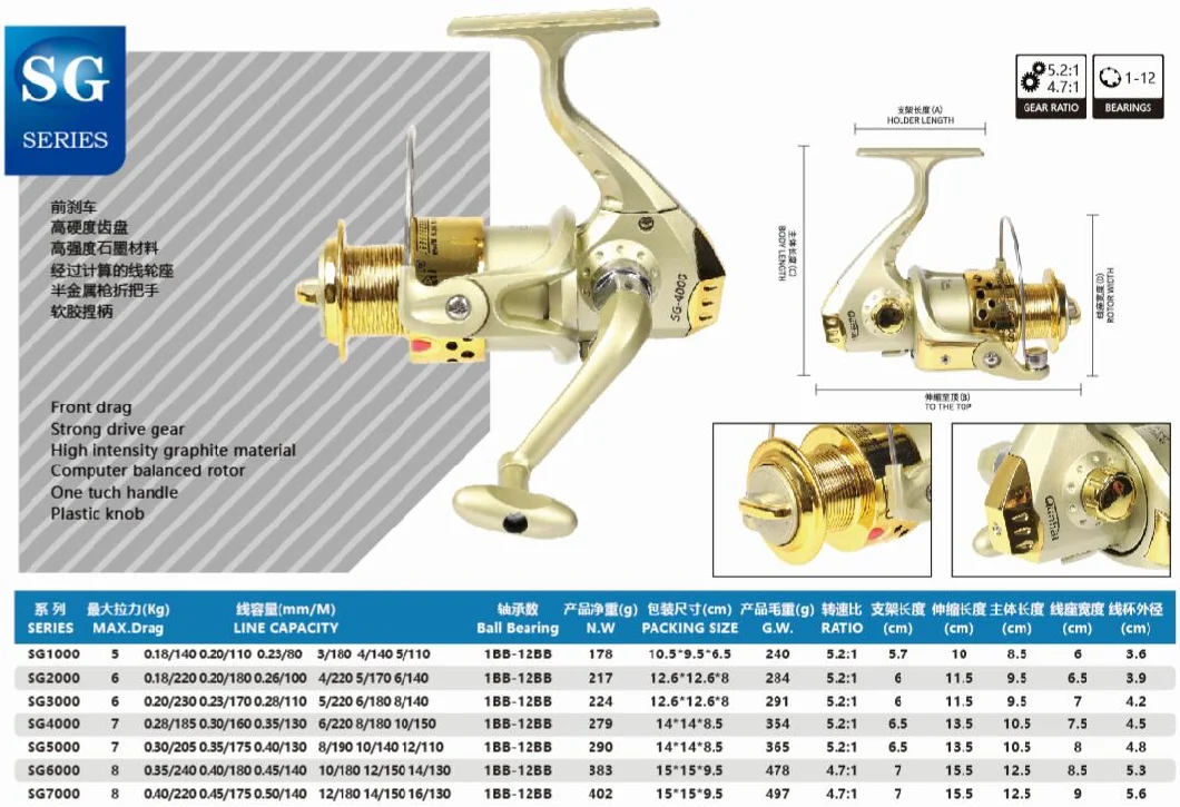 Fishing Reel Fishing Tackle Fishing Reel Fishing Tackle