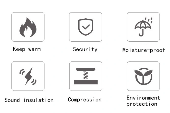 Fireproof and Sound Insulation Polyurethane Insulation Board