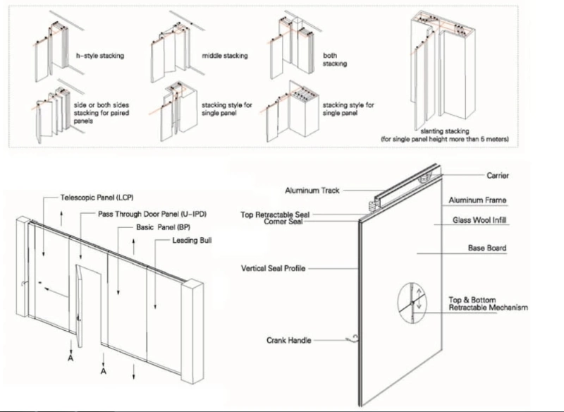 Acoustic Movable Partitions Wall Panels / Sound Proof Room Partitions