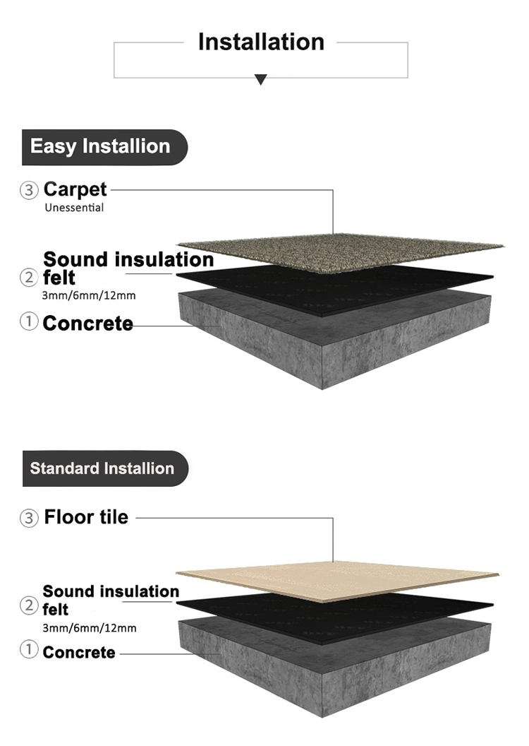 Anti Sound Acoustic Mat Panel Floor Sound Insulation Mat for Culb