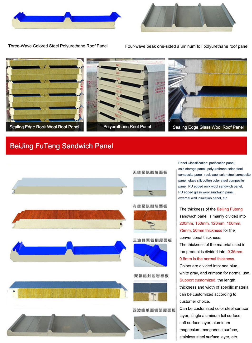 Board Construction Material Acoustic Roof Sandwich Panel Price Wall Panels