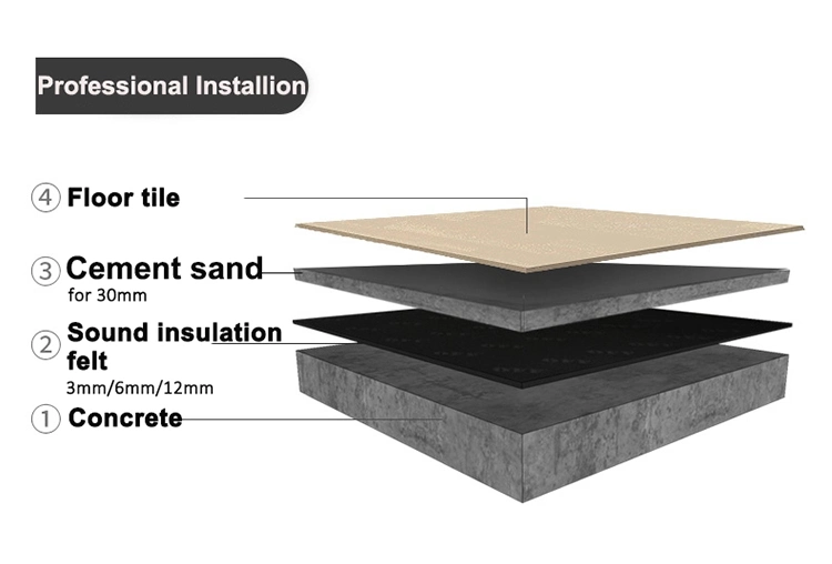 Anti Sound Acoustic Mat Panel Floor Sound Insulation Mat for Culb