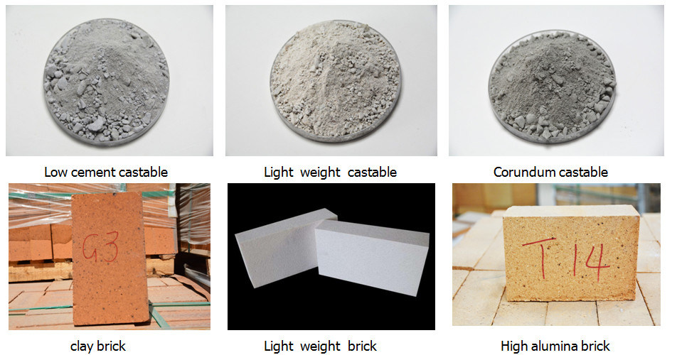 Induction Ramming Mass High Aluminum Plastic Mass