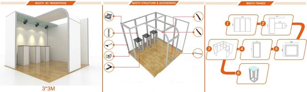 Light Weight European Standard Aluminum Trade Show Booth or Exhibition Booth